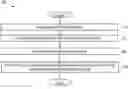Fig. 01 - Systems and methods for mapping DMRS configuration to phase noise tracking pilot for improved receiver performance