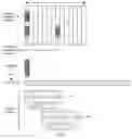 Fig. 04 - Methods and apparatuses for transmitting control information