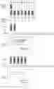 Fig. 05 - Methods and apparatuses for transmitting control information