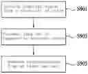 Fig. 01 - Method for transmitting ACK/NACK response for broadcast signal/multicast signal in wireless communication system, and device therefor