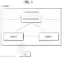 Fig. 02 - Method for transmitting ACK/NACK response for broadcast signal/multicast signal in wireless communication system, and device therefor