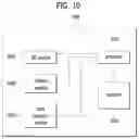 Fig. 09 - Method for transmitting ACK/NACK response for broadcast signal/multicast signal in wireless communication system, and device therefor