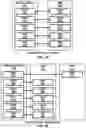 Fig. 03 - Configured grant for unlicensed cells