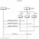 Fig. 04 - Method of transmitting and receiving ACK/NACK signal and apparatus thereof