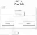 Fig. 02 - Method for reporting channel status information in wireless communication system supporting change in use of wireless resources, and device therefor
