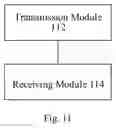 Fig. 07 - Method and apparatus for transmitting physical uplink shared