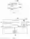 Fig. 06 - Demodulation reference signal transmission method, network device and computer-readable storage medium
