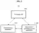 Fig. 03 - Method and apparatus for backscatter communication of pattern-based demodulation