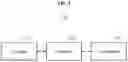 Fig. 05 - Method and apparatus for backscatter communication of pattern-based demodulation
