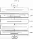 Fig. 06 - Method and apparatus for backscatter communication of pattern-based demodulation
