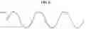 Fig. 07 - Method and apparatus for backscatter communication of pattern-based demodulation