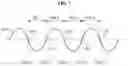 Fig. 08 - Method and apparatus for backscatter communication of pattern-based demodulation