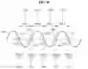 Fig. 11 - Method and apparatus for backscatter communication of pattern-based demodulation