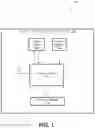 Fig. 02 - Providing access to a hardware resource based on a canary value