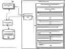 Fig. 01 - Machine learning based video compression