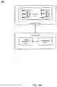 Fig. 09 - Machine learning based video compression