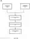 Fig. 11 - Machine learning based video compression