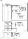 Fig. 14 - Machine learning based video compression