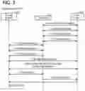 Fig. 03 - Terminal device and non-transitory computer-readable medium storing computer-readable instructions for terminal device