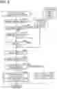 Fig. 04 - Terminal device and non-transitory computer-readable medium storing computer-readable instructions for terminal device