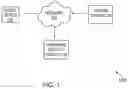 Fig. 02 - Methods and systems for cryptographic keys exchange