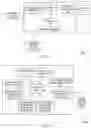 Fig. 12 - Methods and systems for cryptographic keys exchange