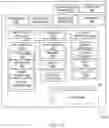 Fig. 14 - Methods and systems for cryptographic keys exchange