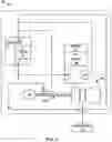Fig. 03 - Frequency encryption for communication signals