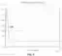 Fig. 07 - Frequency encryption for communication signals