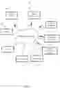 Fig. 08 - Blockchain-based communication systems and methods