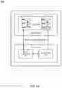 Fig. 08 - Identity protection