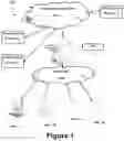 Fig. 02 - SYSTEM AND METHOD FOR AUTHENTICATING A SENDER OF AN ELECTRONIC MAIL (E-MAIL) OVER A NETWORK