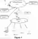 Fig. 02 - SYSTEM AND METHOD FOR AUTHENTICATING SENDER(S) OF AN ELECTRONIC MESSAGE TRANSMITTED OVER A TELEPHONY NETWORK