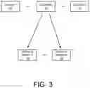 Fig. 04 - Secure, energy-efficient public blockchain