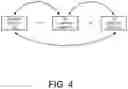Fig. 05 - Secure, energy-efficient public blockchain