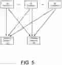 Fig. 06 - Secure, energy-efficient public blockchain