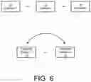 Fig. 07 - Secure, energy-efficient public blockchain
