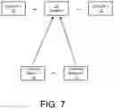 Fig. 08 - Secure, energy-efficient public blockchain