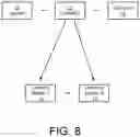Fig. 09 - Secure, energy-efficient public blockchain