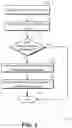 Fig. 04 - Stateful IGMP fastleave