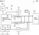 Fig. 03 - System and method for qualitative analysis of baseband building automation networks