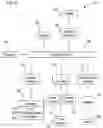 Fig. 06 - System and method for qualitative analysis of baseband building automation networks