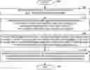 Fig. 01 - Packet communications providing packet processing efficiencies in a network including using a segment routing and tunnel exchange