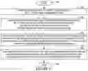 Fig. 04 - Packet communications providing packet processing efficiencies in a network including using a segment routing and tunnel exchange