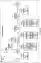 Fig. 09 - Packet communications providing packet processing efficiencies in a network including using a segment routing and tunnel exchange