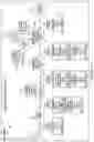 Fig. 10 - Packet communications providing packet processing efficiencies in a network including using a segment routing and tunnel exchange