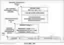 Fig. 11 - Packet communications providing packet processing efficiencies in a network including using a segment routing and tunnel exchange