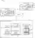 Fig. 01 - Capabilities based management of virtual areas