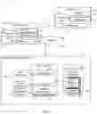 Fig. 02 - Capabilities based management of virtual areas