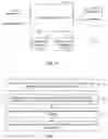 Fig. 07 - Capabilities based management of virtual areas